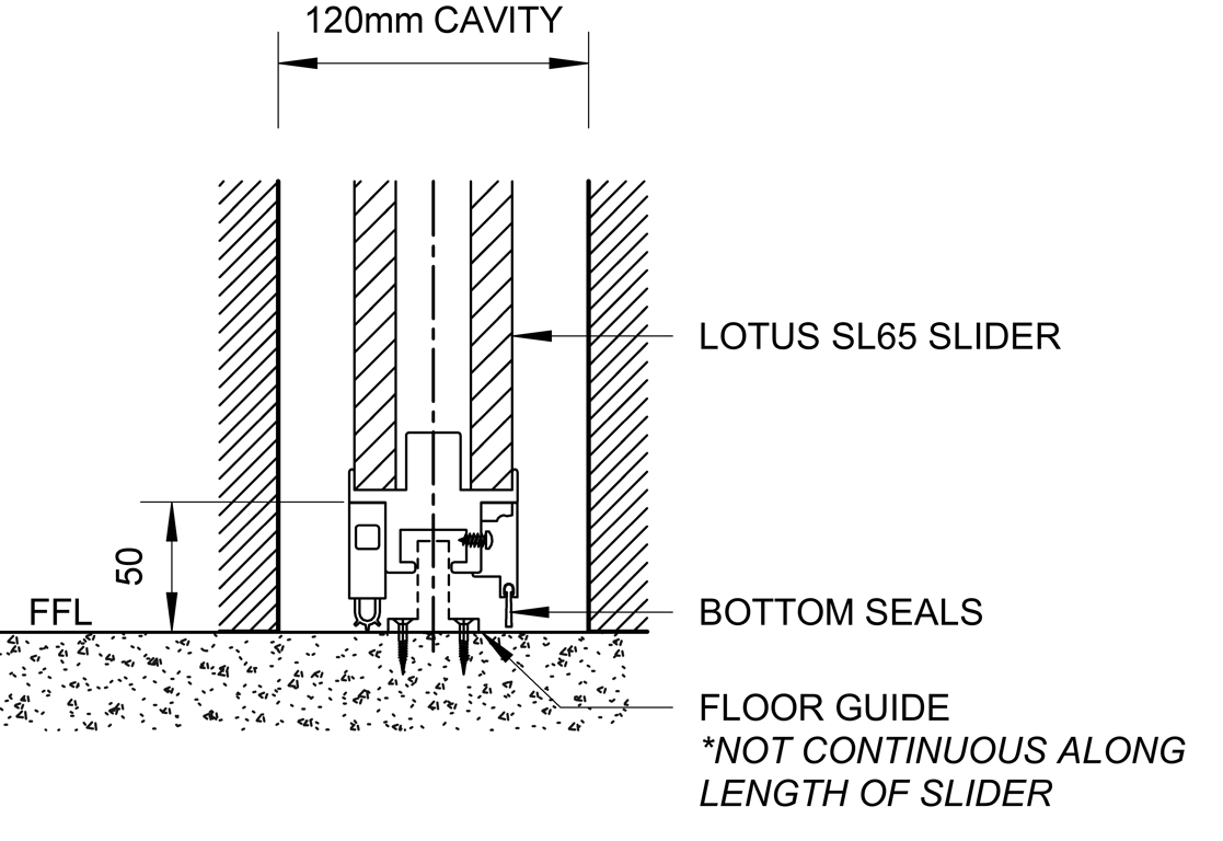 SL65 BiParting Cavity Slider Cavity Track Floor Seals And Guide